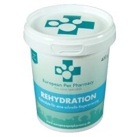 EPP Elektrolyte – Rehydration